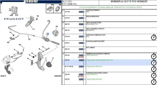 Debriyaj Üst Merkez  307-c4 1.4/1.6i Peugeot 2182.82 YENİ KOD: 2182.89 resmi