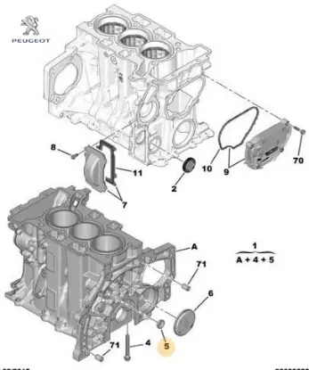 Manifolt Tapa Peugeot 0233.08 resmi