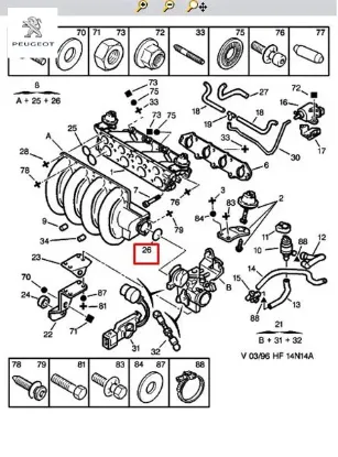 Gaz Kelebek Kutu Contasi Peugeot 0365.26 resmi