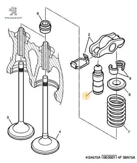 Hareret Rotili Peugeot  2S6Q6500AA/   PEUGEOT, CITROEN 0942.53 resmi