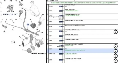 Debriyaj Üst Merkez  207 Dv6ted Peugeot  2182.F8   PEUGEOT, CITROEN 2182.H2 resmi