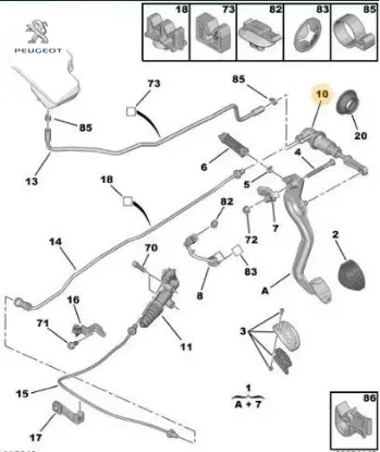Debriyaj Alt Merkez 207-208-2008-c3 Dv6td resmi