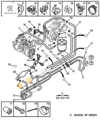 Yakit Hortumu Peugeot 1574.C4 resmi