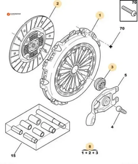 Erp Debriyaj Seti      206-207-bipper-c2-c3 Dv4td resmi