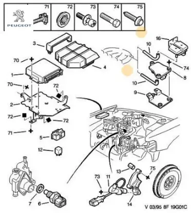 Hava Hortumu      Prt//peugeot Peugeot 5953.06 resmi