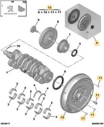 Debriyaj+volan Kit 207-307-308-407 Dv6ted4 Peugeot  0532.Q4   PEUGEOT 1628933180 resmi