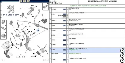 Debriyaj Üst Merkez   307-c4  1.6/2.0hdi resmi