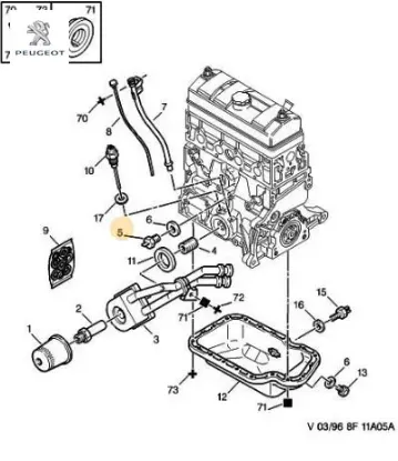 Motor Yaği Eşanjör Contasi Partner Berlingo Dw8 resmi