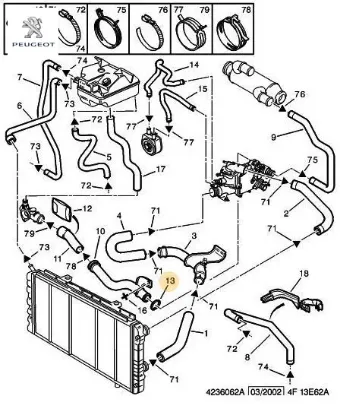 Radyatör Hortum Ara Hazne 206-307-508 Expert Iii resmi