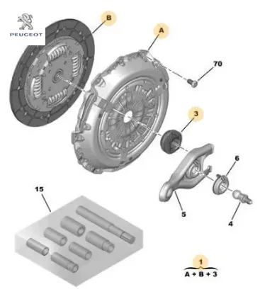 Debriyaj Baski Plaka 208-301-508-partner Tepee Dv6 resmi