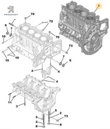 Motor Bloğu  206-307-308-407-partner-c2-c3-focus  1.6hdi/dv6ted Euro4 resmi