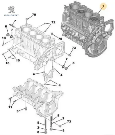 Motor Bloğu  206-307-308-407-partner-c2-c3-focus  1.6hdi/dv6ted Euro4 7M5Q6011EA/ BLK resmi