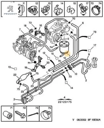 Mazot Filtresi 106 Tud5 Peugeot  1906.A8   PEUGEOT, CITROEN 1906.A8 resmi
