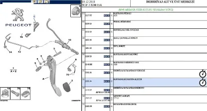 Debriyaj Alt Merkez 508-c5-tepee Peugeot    CITROEN, PEUGEOT 2182.J4 resmi