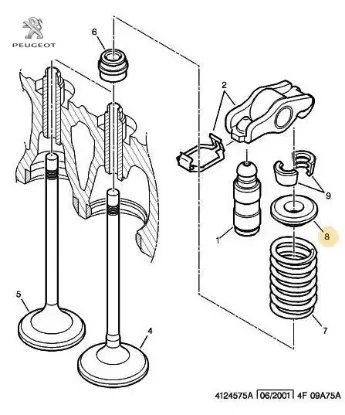 Yay Tutucu Peugeot  3M5Q6514BA/    0951.44 resmi