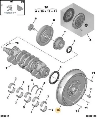 Komple Volant Peugeot    CITROEN, PEUGEOT 0532.Q4 resmi