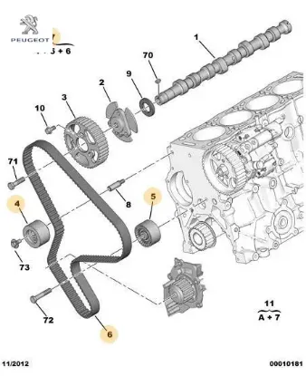 Triğer Tamir Kiti Peugeot  0831.K8/ / E118445  PEUGEOT, CITROEN 0831.T8 resmi