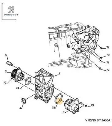 Su Kollektörü 106/306 Tu3jp Peugeot    CITROEN, PEUGEOT 1201.66 resmi