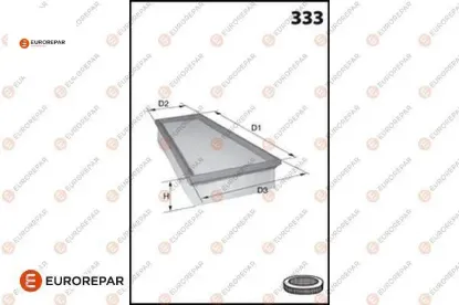 Erp Hava Filtresi Fiesta Eurorepar  GN159601AA/ 2066235   1682258480 resmi