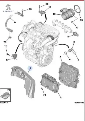 Muhafaza Kutusu Peugeot 9671927380 resmi