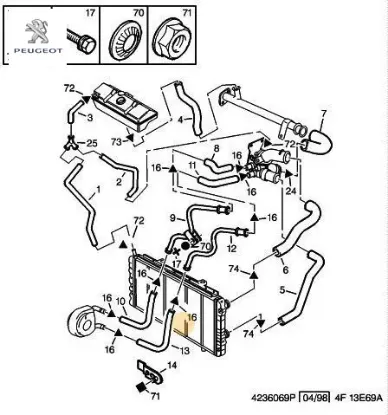 Su Hortumu Peugeot    PEUGEOT, CITROEN 1317.R6 resmi
