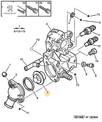 Termostat Peugeot 1338.37 resmi