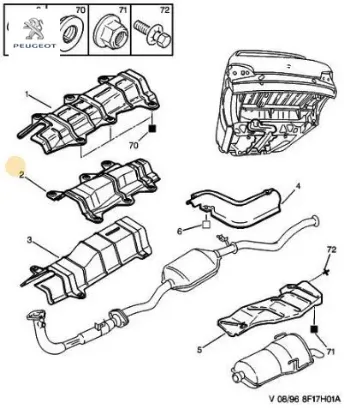 Egzoz Muhafaza Saci Peugeot 1723.A3 resmi