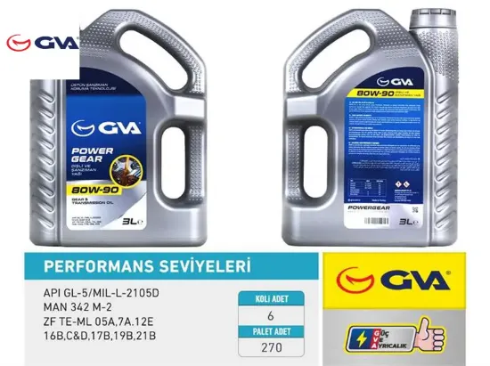 Şanziman Yaği 80w90 Api Gl-5 3ltx6 Gva  80W-90/ 80W90   9920752 resmi
