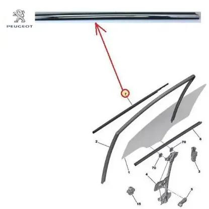 Sağ Ön Cam Diş Fitil 301 C-elysee Peugeot 9677616580 resmi