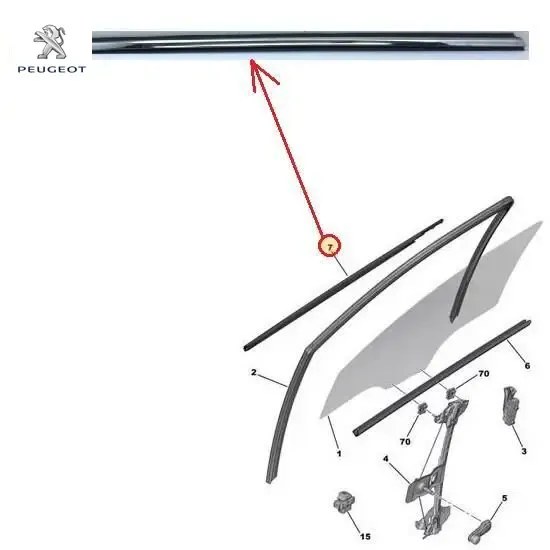 Sağ Ön Cam Diş Fitil 301 C-elysee Peugeot 9677616580 resmi