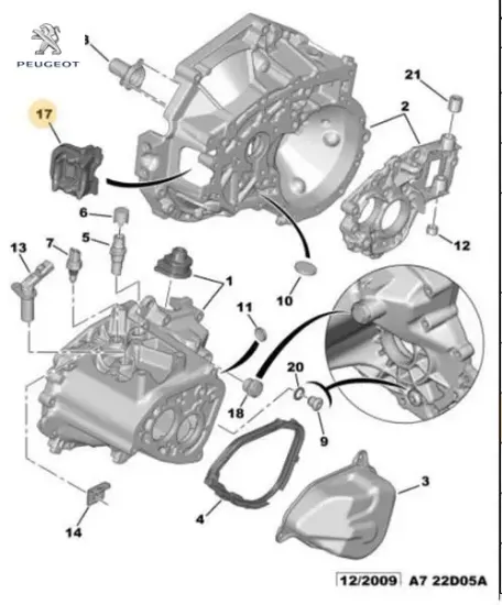 Debriyaj Çatal Körüğü  206-207-307-bipper 1.4 resmi