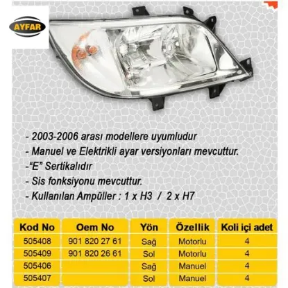 Far Sağ Motorlu Sprinter 03 07 Ayfar  9018202661   505408 resmi