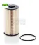 Yakıt filtresi caddy ııı-passat-tıguan-touran-leon-octavıa-toledo ııı-altea xl 1.6tdı-1.9tdı-2.0tdı 3c0127177/ 3c0127434 resmi