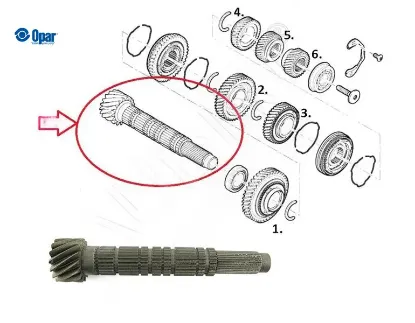 Grup mılı ducato 9671953188 resmi