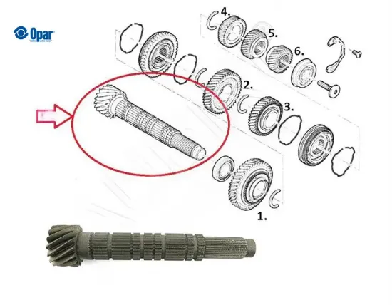 Grup mılı ducato 9671953188 resmi