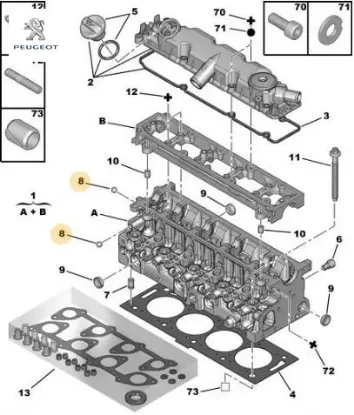Plastik tapa 0217.07 peugeot resmi
