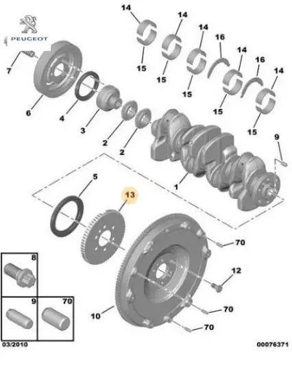 Volant kasnak okuyucu 0532.Q2  Peugeot resmi