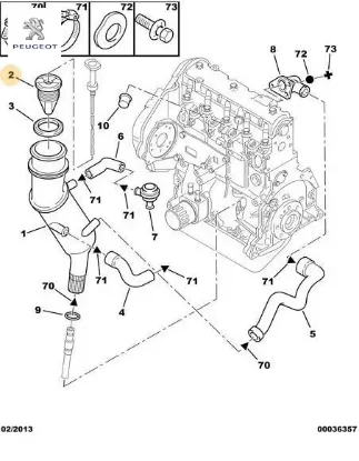 Yağ doldurma kapağı xud9 1180.96  peugeot resmi