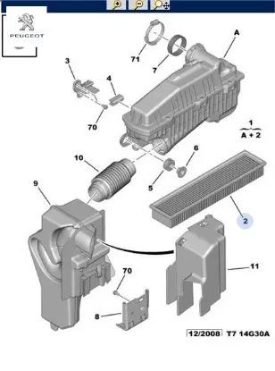 Hava filtresi 206-307 tu5jp4 eski : 1444.Pt resmi