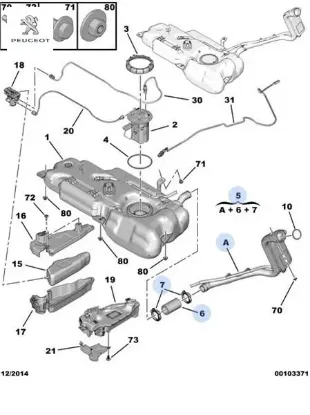 Yakıt doldurma borusu 1503.Fn  Peugeot resmi