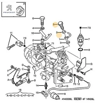 Mazot rekor contası 1562.52  peugeot resmi