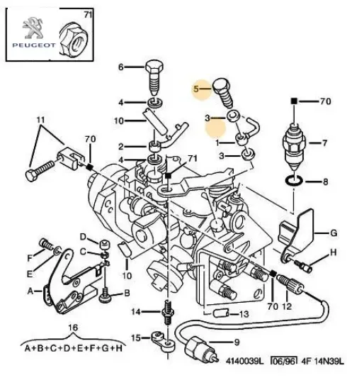 Mazot rekor contası 1562.52  peugeot resmi