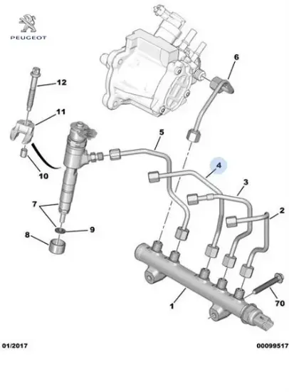 Enjektör borusu 3 dv6c (1.6 hdi) (euro 5) tüm seri 1570.Q1  Peugeot resmi