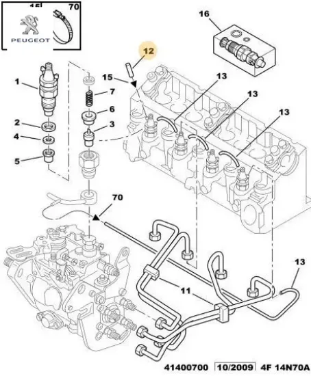 Enjektör tapası  106-saxo 1575.09  peugeot resmi