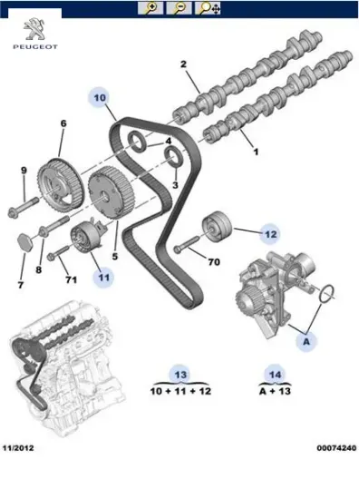 Triger kiti+devirdaim  307-308-expert ııı 1.8/16v 0831.V6/ 0831.K3/ 1609417480 resmi