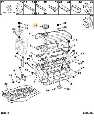 Yağ doldurma kapağı boxer s-2800 td/hdı/1180.G2/peugeot 1614156680  peugeot resmi