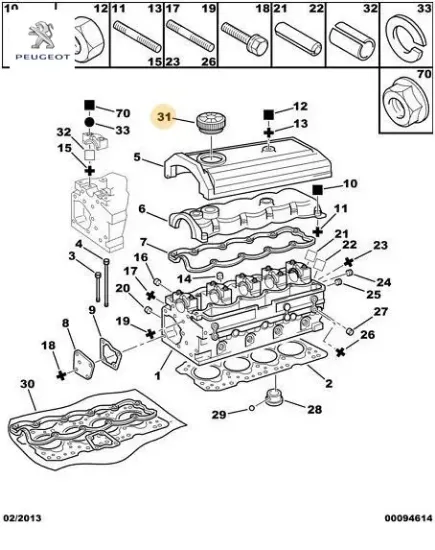 Yağ doldurma kapağı boxer s-2800 td/hdı/1180.G2/peugeot 1614156680  peugeot resmi