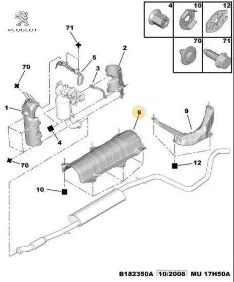 Egzoz ısı kalkan sacı 1.4 hdi 1723.Fz  Peugeot resmi