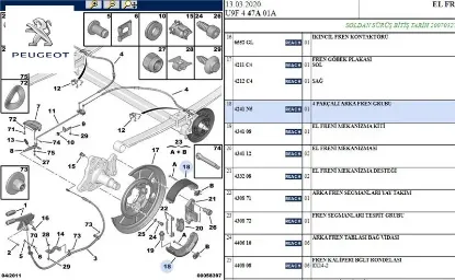El fren balatası tk. Boxer ııı 1034118 resmi