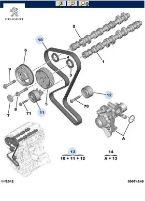 Trıger setı 153dıs 307/407 /c4/ c5 ew10a  0831.K3/ 1607216780/ 160697358 peugeot 0831.V6 resmi
